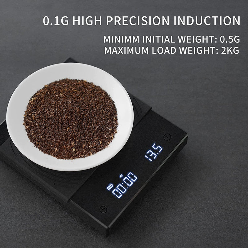 Coffee Kitchen Scale